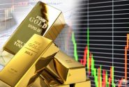 نرخ طلای جهانی، کنش یا واکنش؟