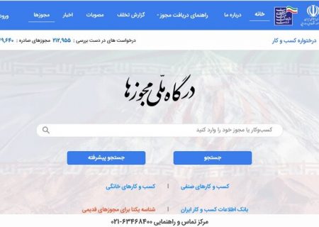 صدور بیش از ۳۰ هزار مجوز کسب‌وکار از طریق درگاه ملی مجوزها در خراسان رضوی