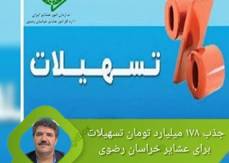 جذب ۱۷۸ میلیارد تومان تسهیلات برای عشایر خراسان رضوی