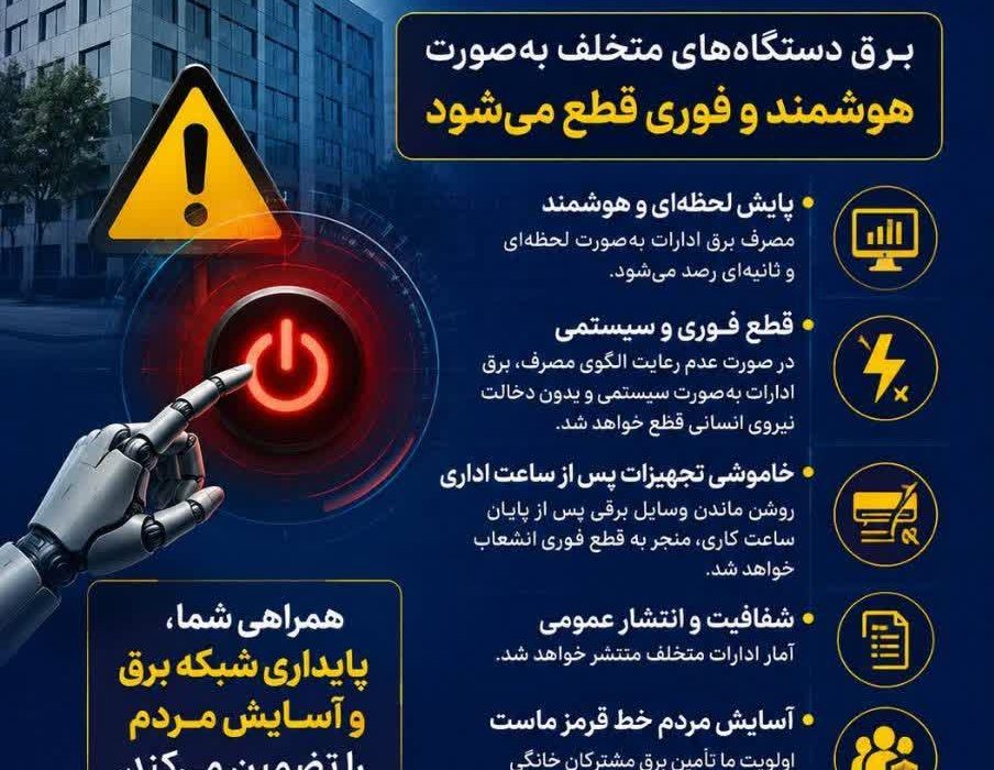 برخورد قاطع با ادارات پرمصرف در خراسان رضوی؛ قطع هوشمند برق متخلفان