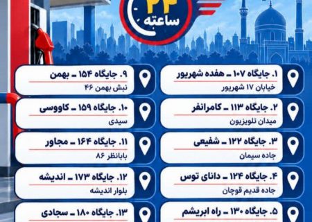 افزایش جایگاه‌های عرضه شبانه‌روزی بنزین با کارت اضطراری در مشهد به ۱۵ باب
