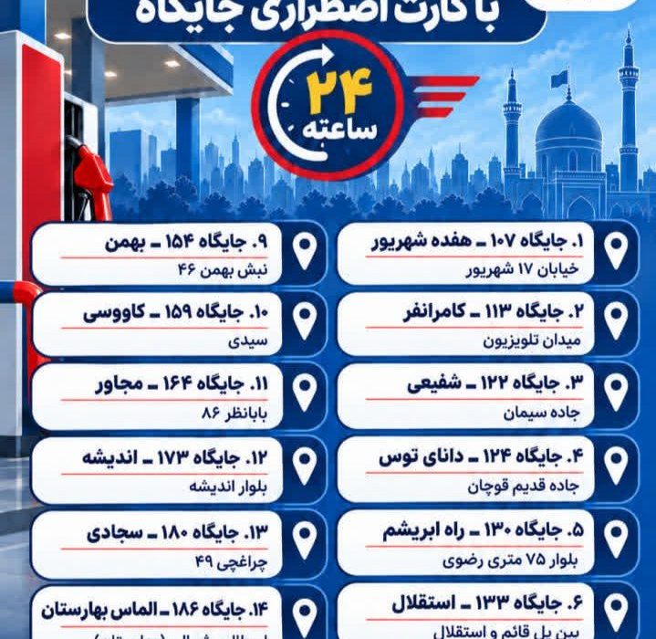 افزایش جایگاه‌های عرضه شبانه‌روزی بنزین با کارت اضطراری در مشهد به ۱۵ باب